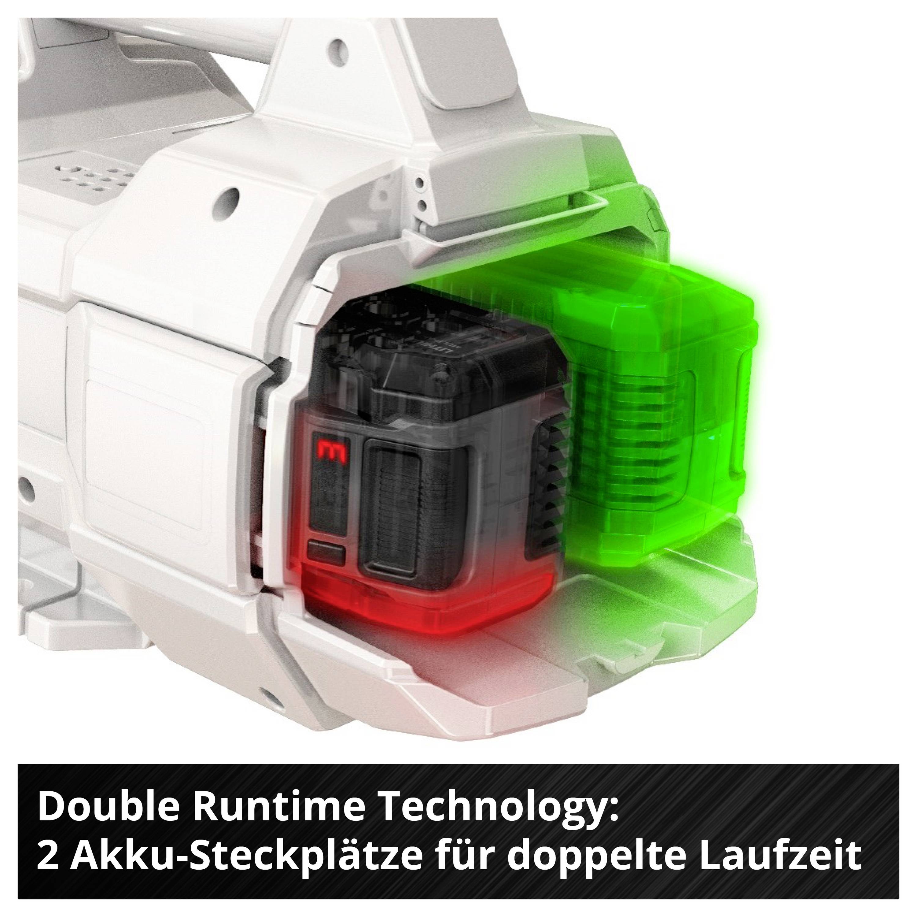 Akku-Werkzeug mit zwei Steckplätzen; hervorgehoben wird 'Double Runtime Technology' für doppelte Laufzeit.