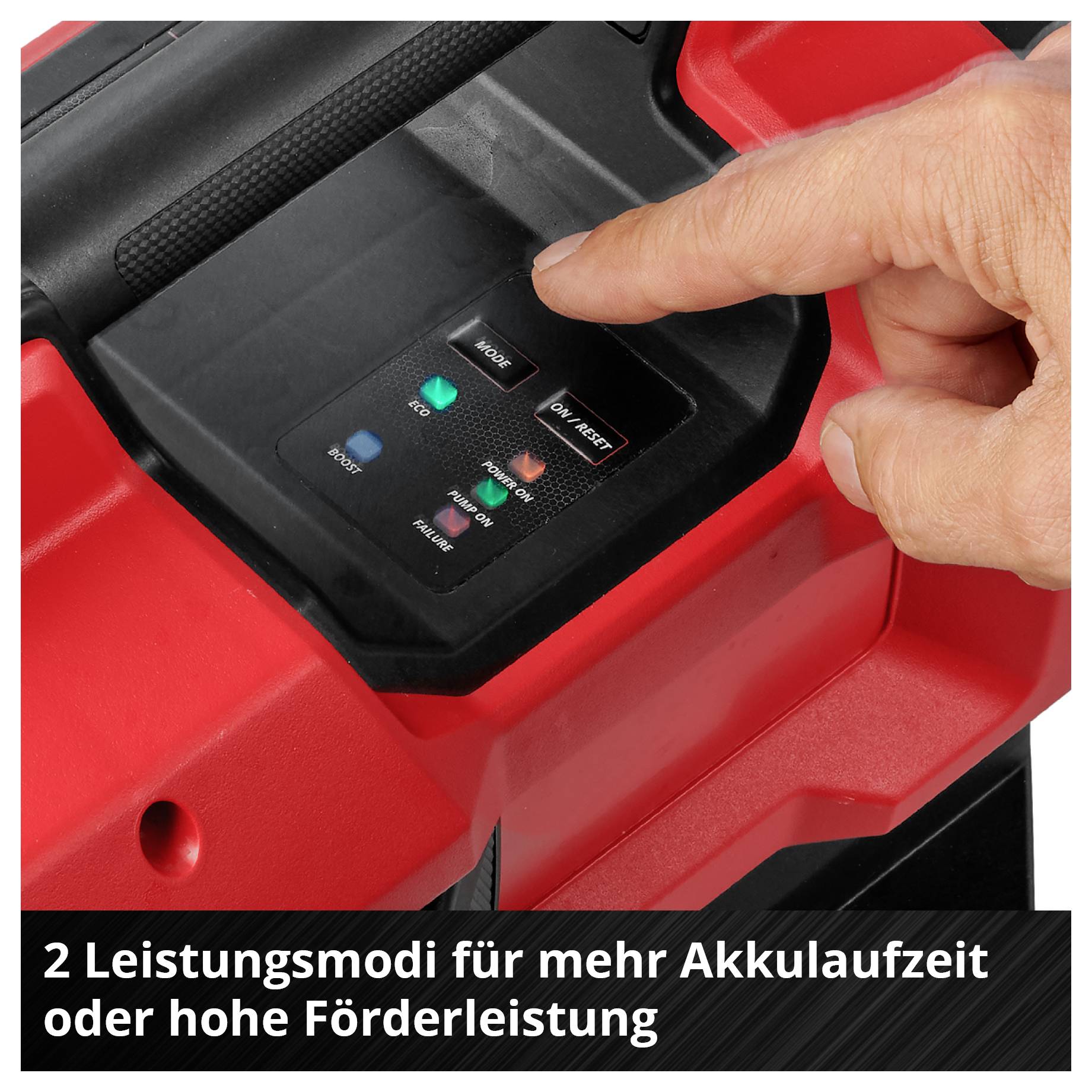 Finger bedient das Bedienfeld eines roten Akkugeräts; wählbar sind 'Mode' und 'On/Reset' sowie zwei Leistungsmodi für längere Laufzeit oder höhere Förderleistung.