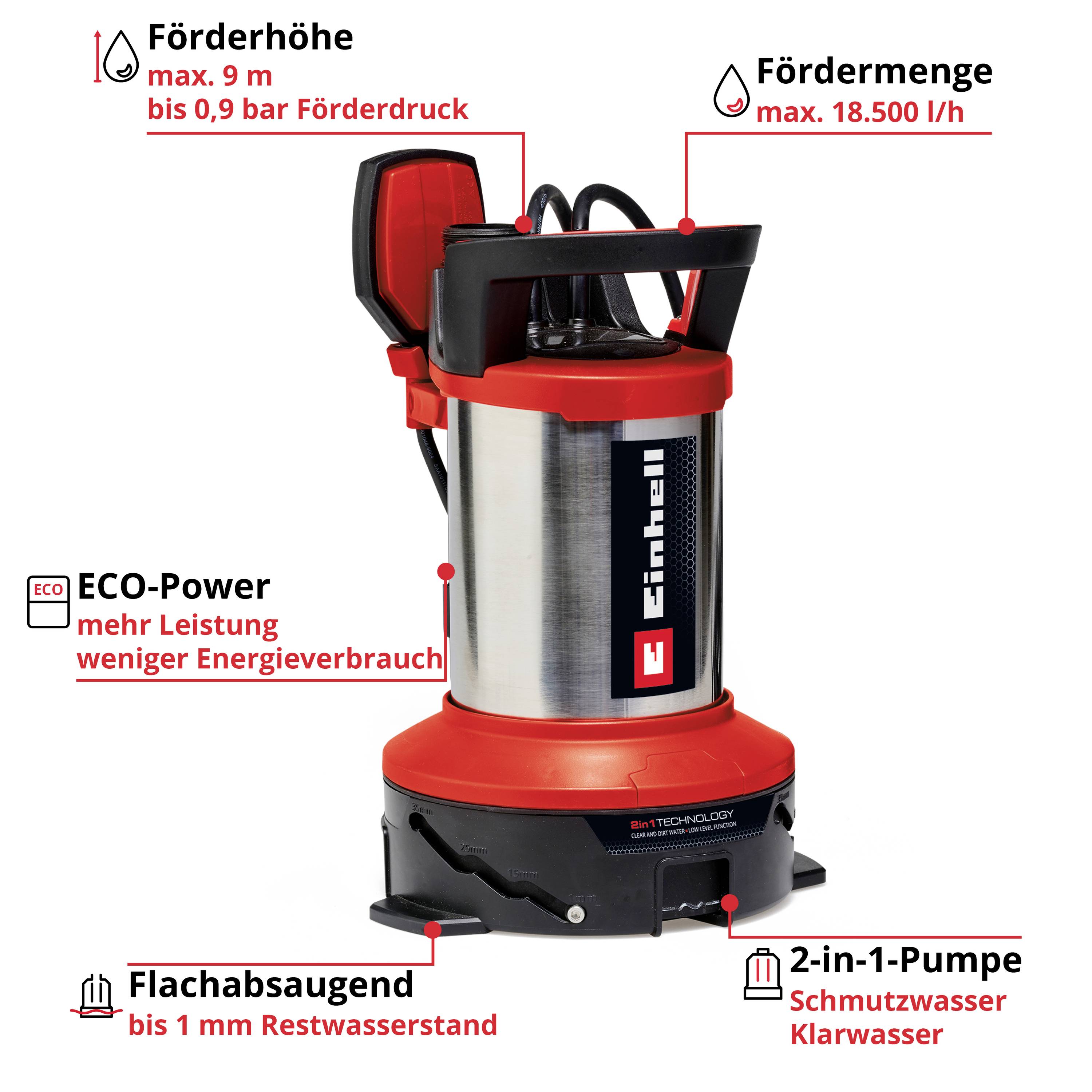 Einhell 4181515 Flutset GE-DP 7535 N LL ECO Schmutzwasser-Tauchpumpe 18500 l/h 9 m