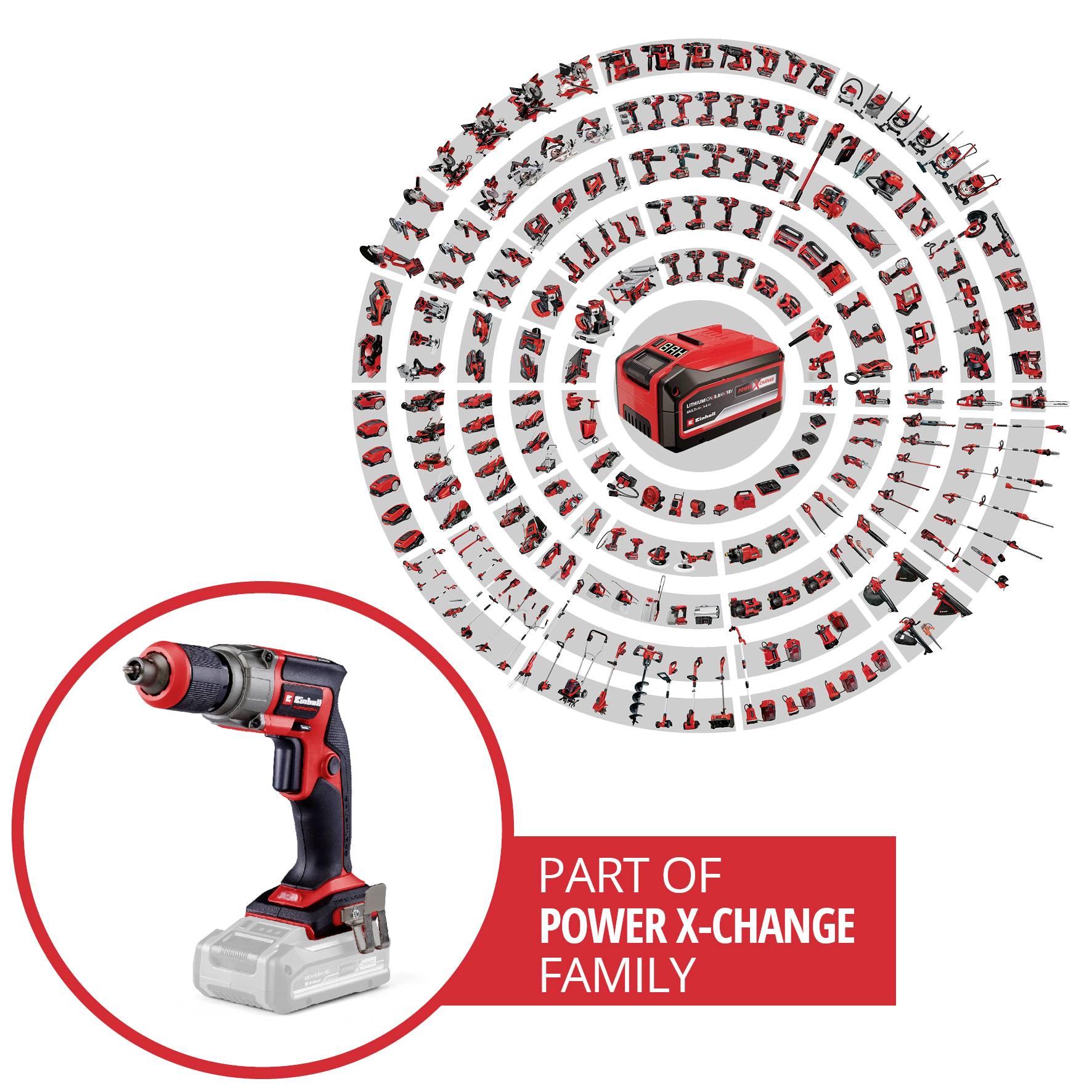 Einhell Professional TP-DY 18 Li BL - Solo 4261010 Akku-Trockenbauschrauber 18 V