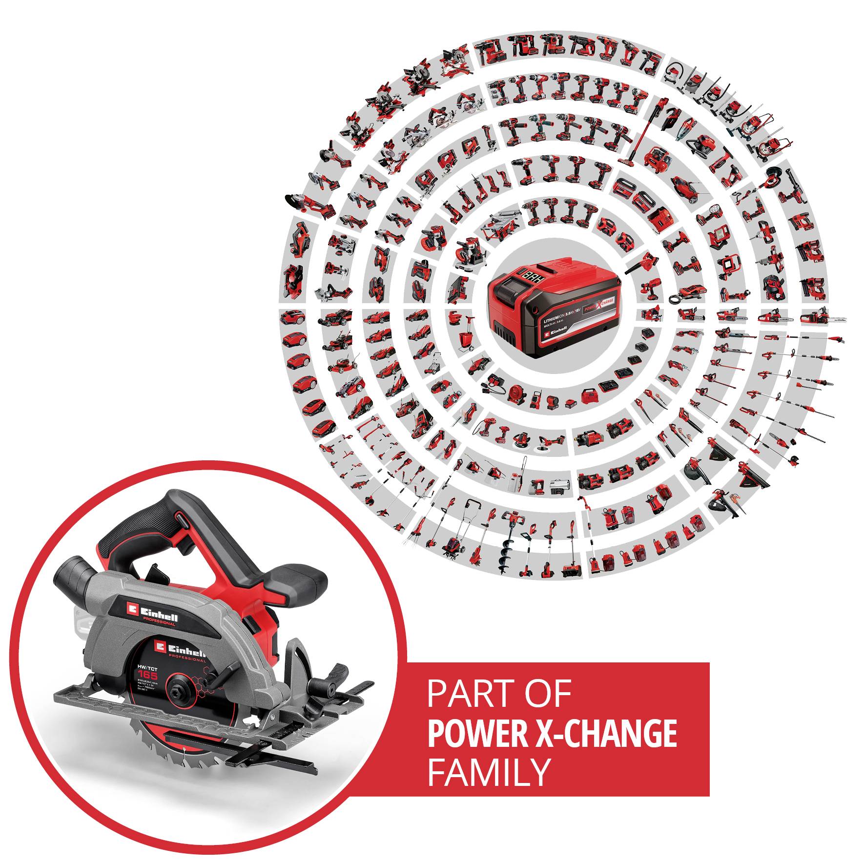 'Teil der Power X-Change Familie' zeigt eine Vielzahl von Elektrowerkzeugen im Kreis angeordnet, mittig ein Ladegerät.