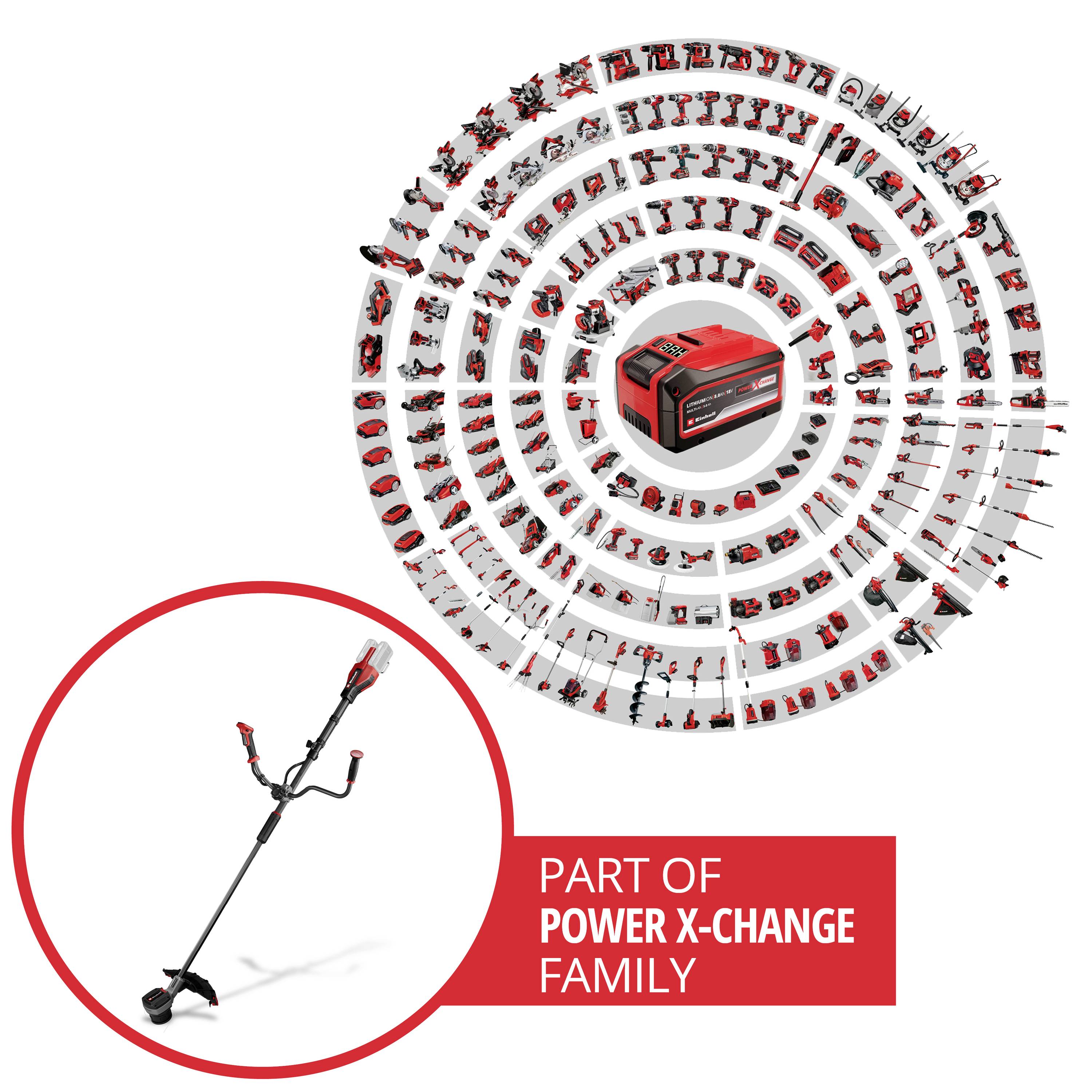 Einhell Professional GP-BC 36/430 Li BL-Solo Akku-Motorsense 36V Schnittbreite (max.): 255mm