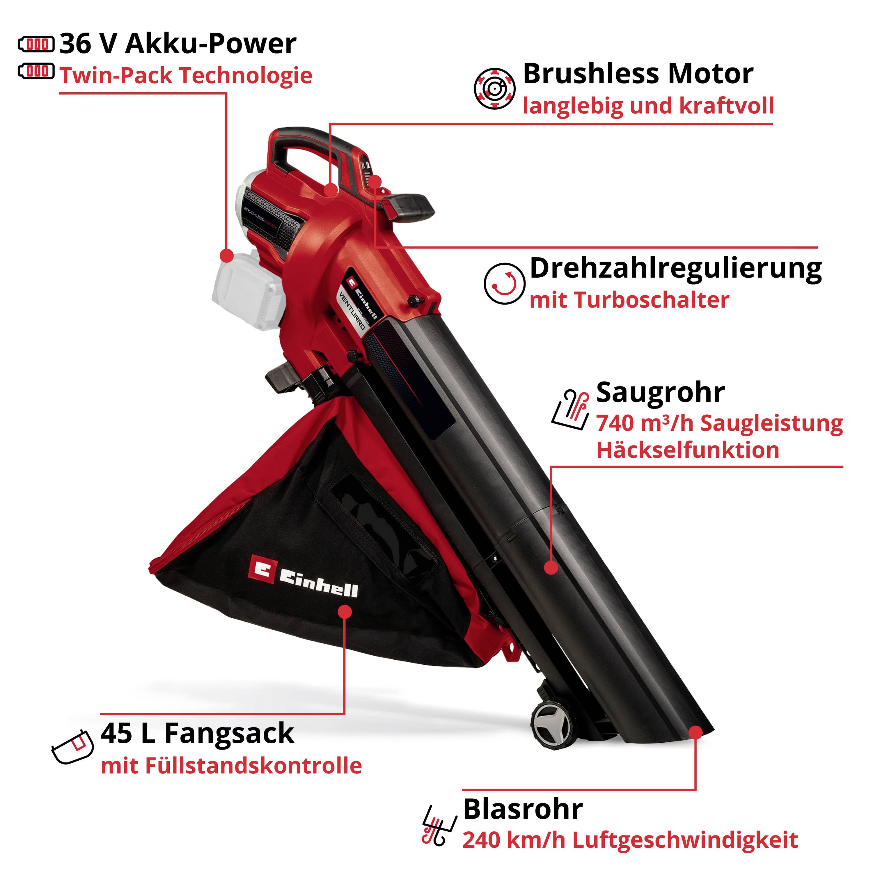 Einhell Professional 3433640 VENTURRO 36/240 Laubsauger