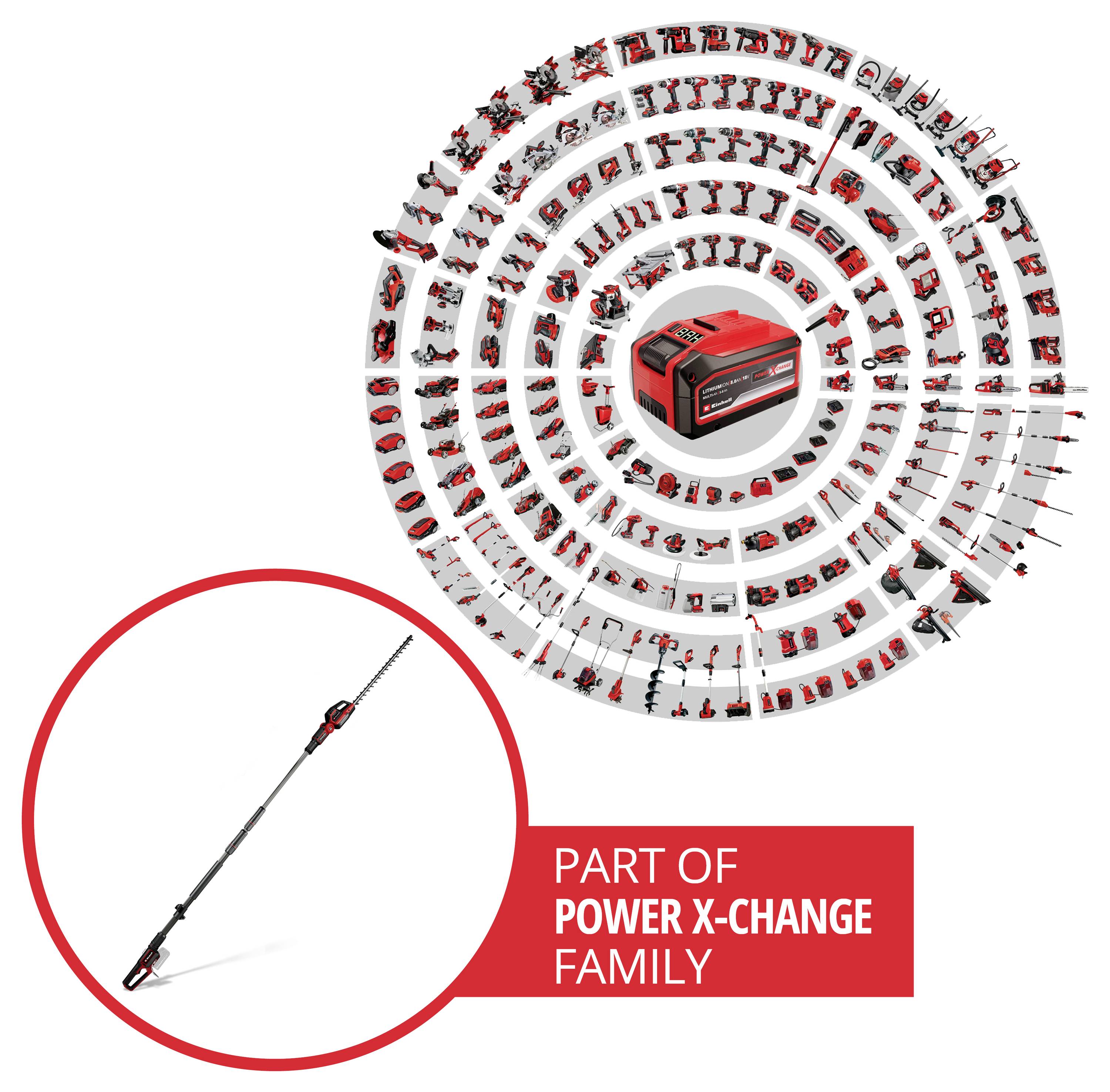 Kreisförmiges Produktdiagramm, das ein Power X-Change Werkzeugsystem mit einer roten Batterie in der Mitte, vielen kompatiblen Werkzeugen rundherum und einem roten Stabwerkzeug mit der Bezeichnung 