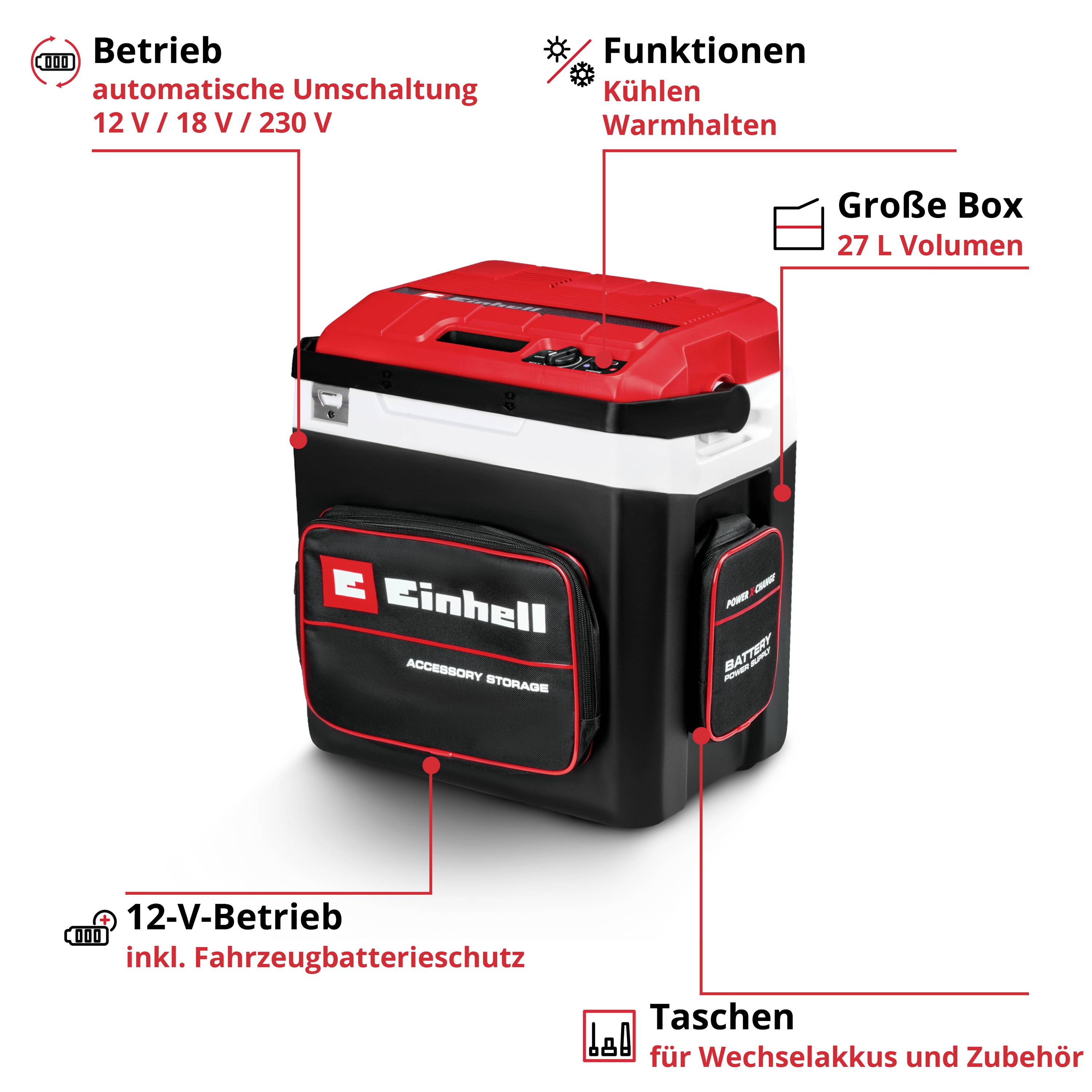Einhell Kühlbox: Betrieb mit 12/18 V oder 230 V, Leistung umschaltbar. Funktionen: Kühlen und Warmhalten. Volumen: 27 L. Enthält Tasche für Akkus und Zubehör.