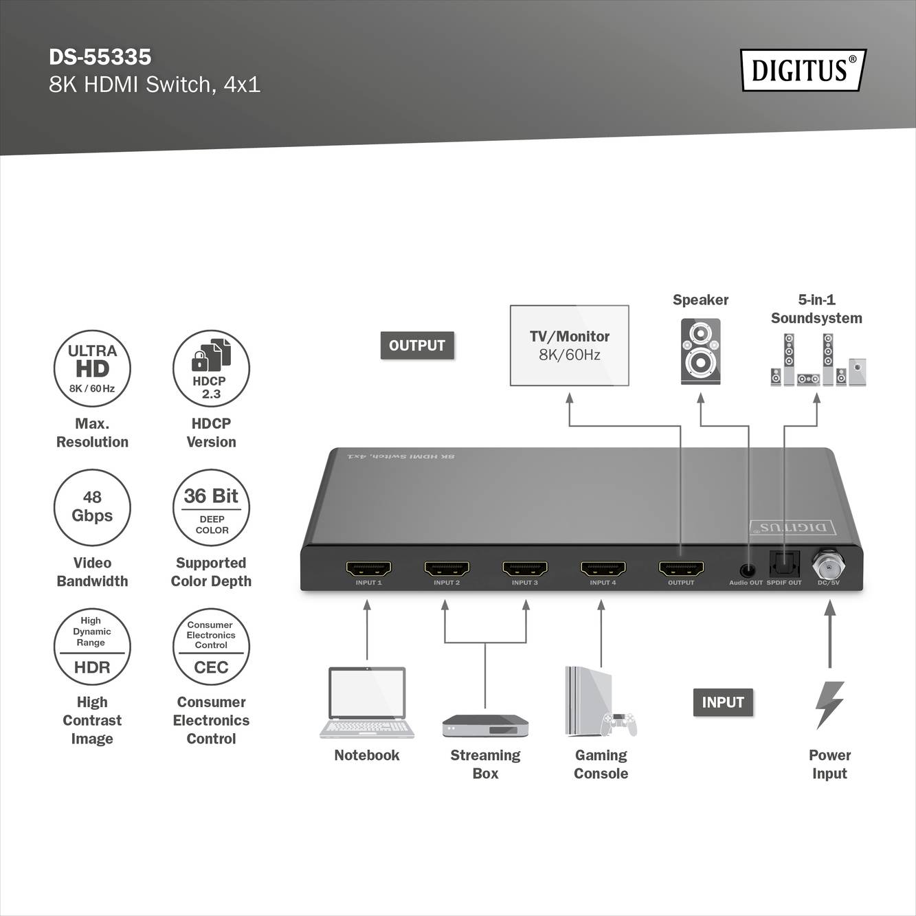 Digitus DS-55335 HDMI-Switch LED-Anzeige, Metallgehäuse, mit Fernbedienung, Ultra HD-fähig 7680 x 4320 Pixel