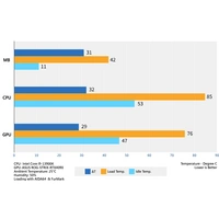 Thermaltake The Tower 250 Matcha Green Midi-Tower Gaming-Gehäuse Grün, Schwarz Thermaltake The Tower 250 Matcha Green Midi-Tower Gaming-Gehäuse Grün, Schwarz