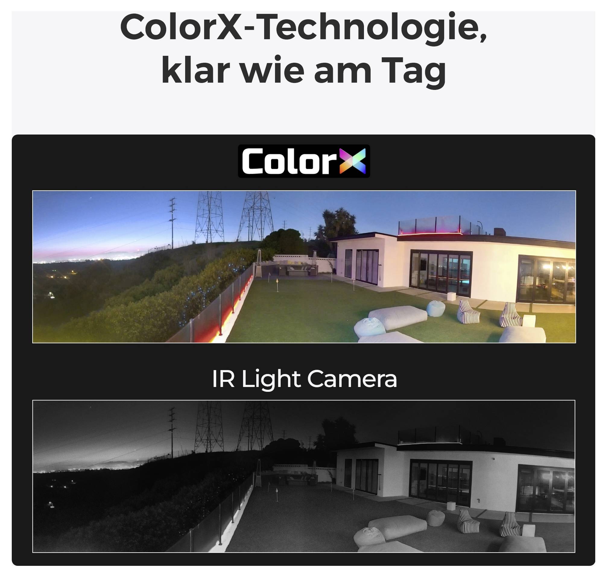 Reolink Argus Series B740X BWB4K01W Bluetooth®, WLAN IP Überwachungskamera 5120 x 1440 Pixel