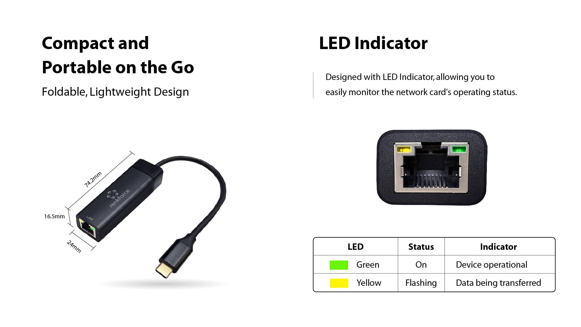 Kompakt und tragbar für unterwegs. Zusammenklappbares, leichtes Design. LED-Anzeige: Grün - Betriebsbereit, Gelb - Datenübertragung.