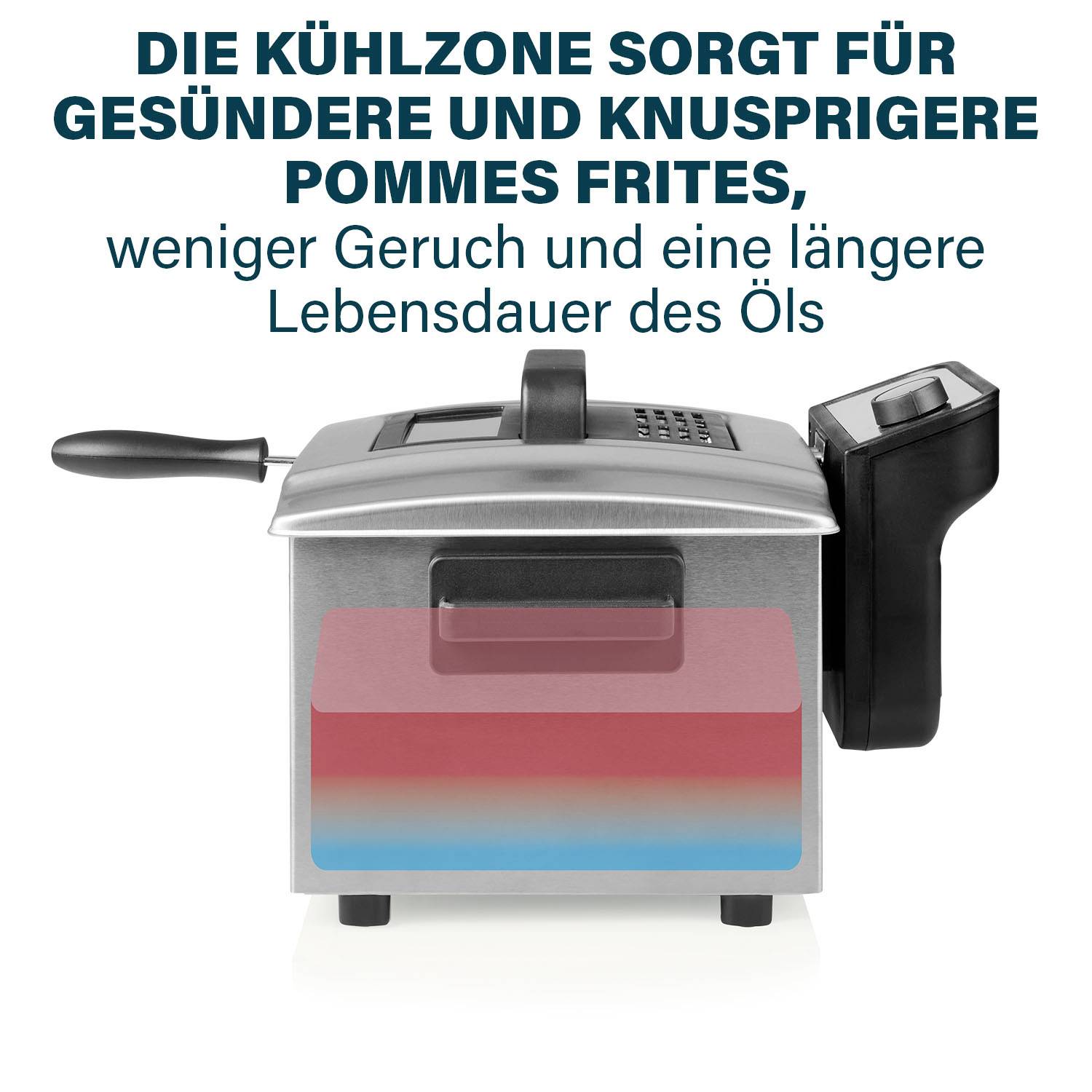 Princess Fritteuse 5l 3270W Antihaftbeschichtung, Überhitzungsschutz Silber, Schwarz