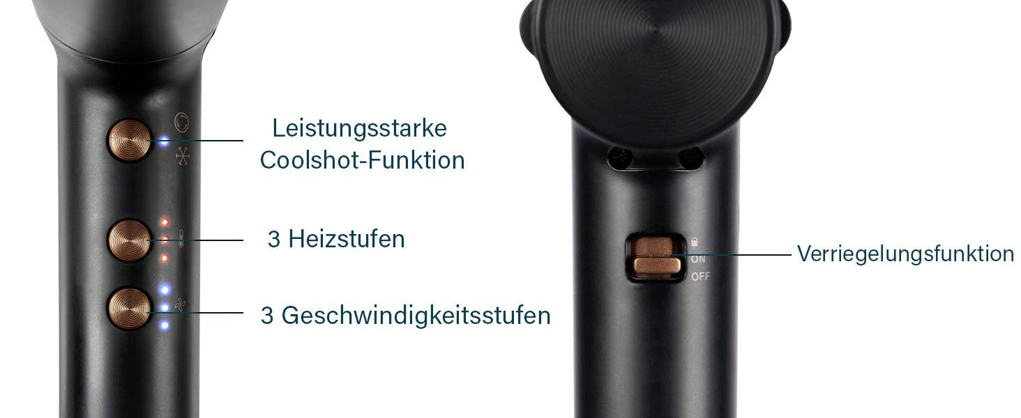 Princess Profi-Airstyler Haartrockner Schwarz