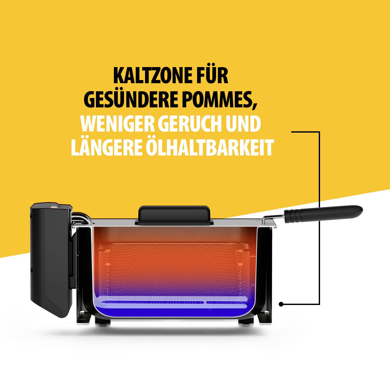 'Kaltzone für gesündere Pommes, weniger Geruch und längere Ölhaltbarkeit' steht neben einem stilisierten Fritteusenbild.