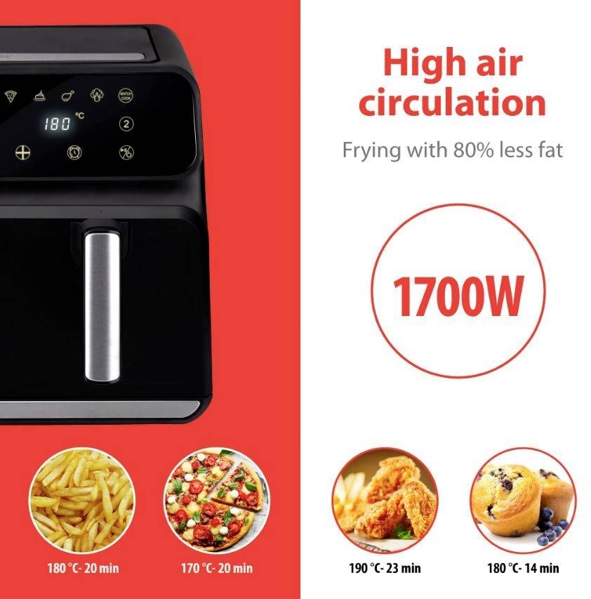 Luftfritteuse mit hohem Luftzirkulation, 1700W Leistung. Links Menüanzeige. Rechts Beispiel-Zeiten: Pommes 20 Min, Hähnchen 23 Min.