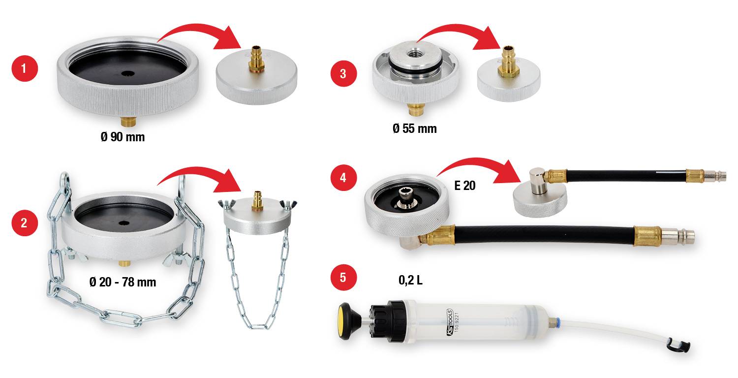 KS Tools 160.0785 Adapter-Satz zur Bremsentlüftung, 5-tlg