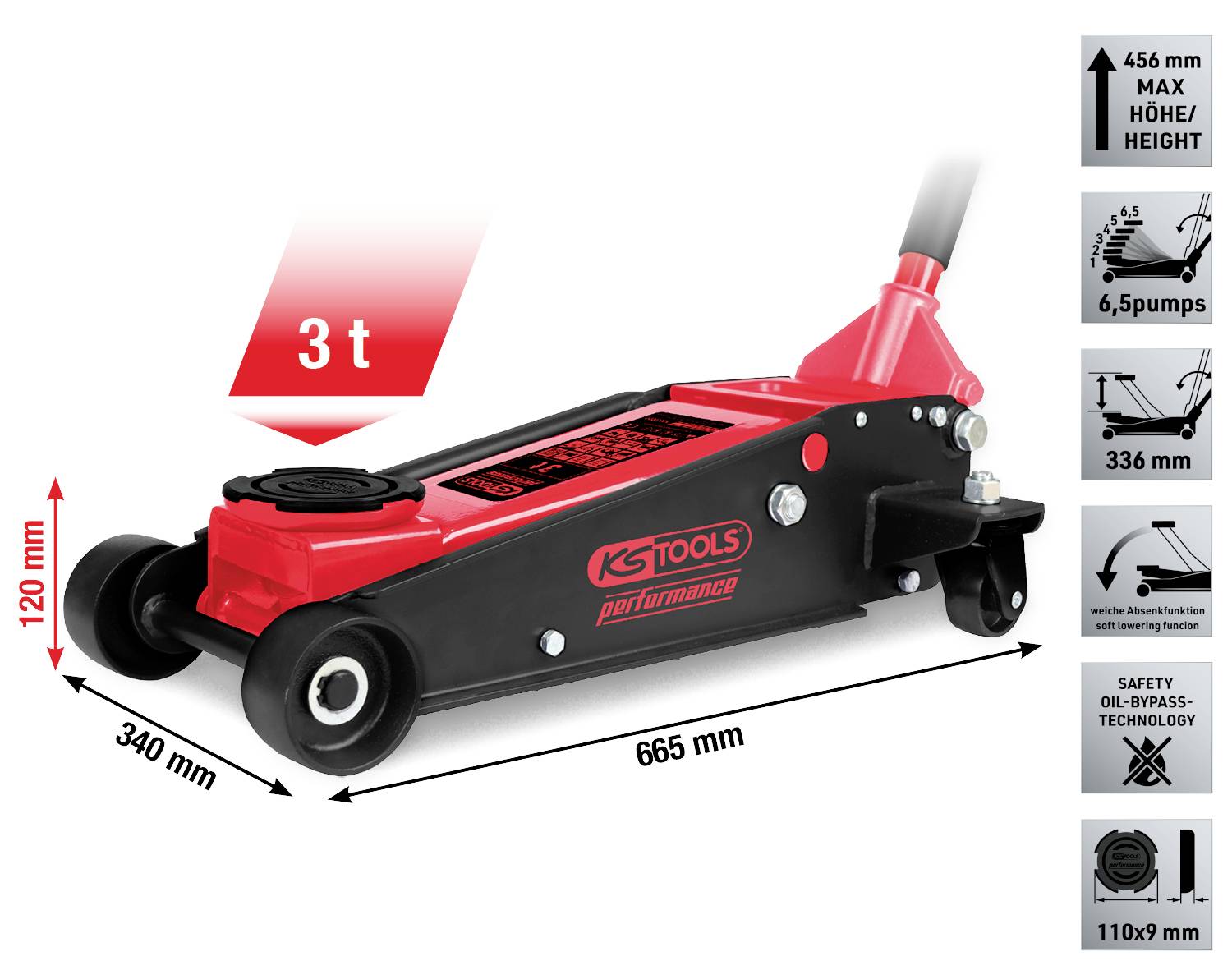 KS Tools Hydraulischer Wagenheber