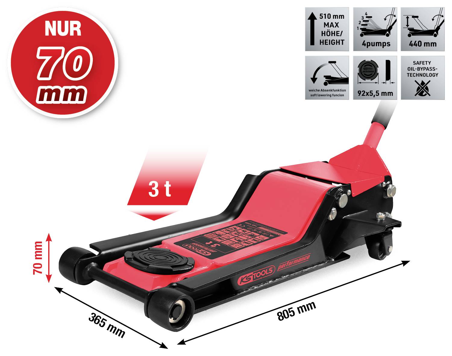 KS Tools Hydraulischer Wagenheber