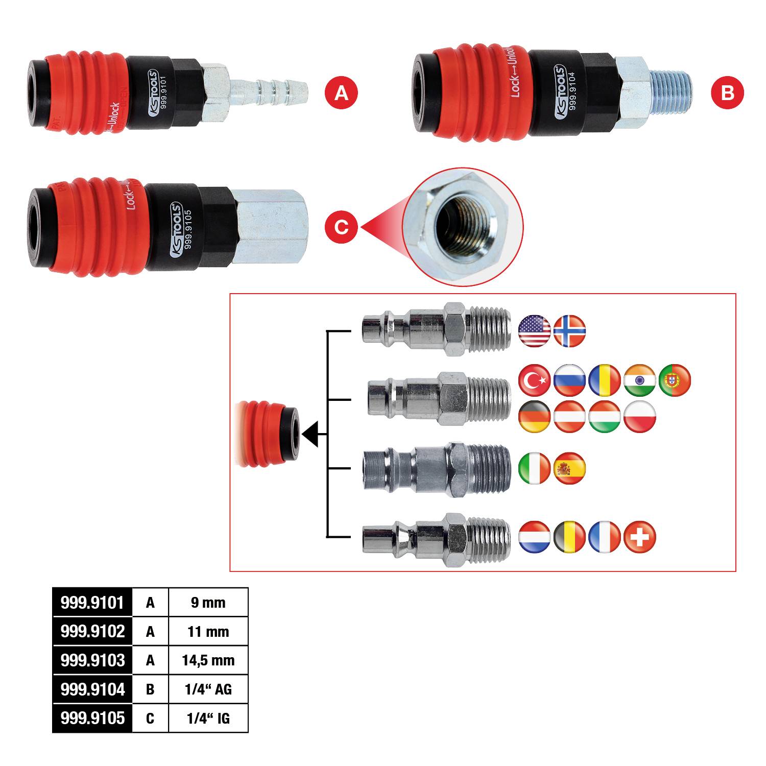 KS Tools 3in1 Universal-Druckluft-Sicherheitskupplung mit 1/4" IG 999.9105