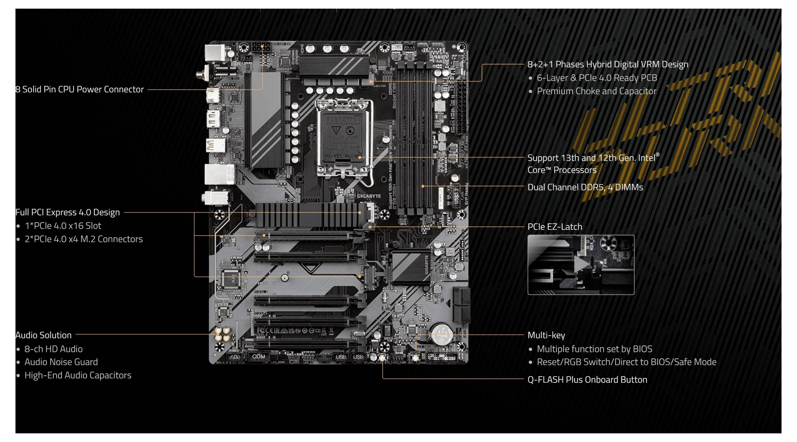Renkforce PC Tuning-Kit Intel® Core™ i5 i5-14500 5GHz 16GB DDR5-RAM ATX