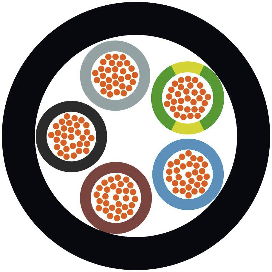 Querschnitt eines Kabels mit fünf farbigen Leitern, die jeweils aus mehreren Kupferdrähten bestehen.