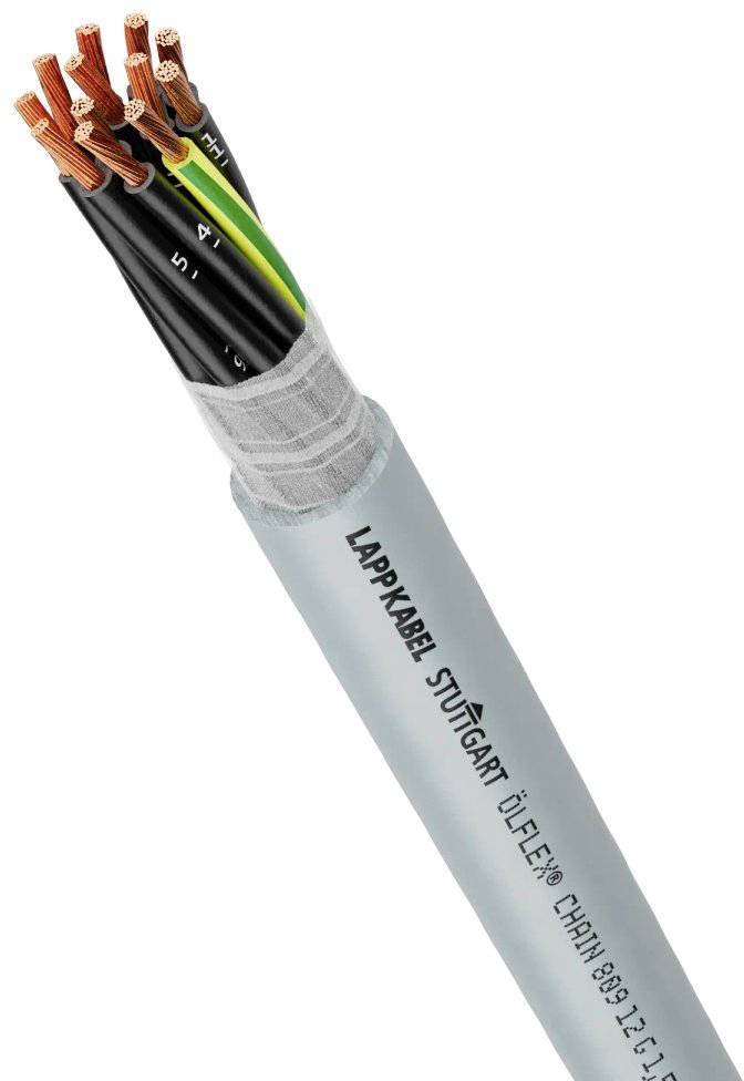 Kabel mit mehreren kupferfarbenen Leitern und schwarzer Isolierung, beschriftet mit 'LAPPKABEL STUTTGART ÖLFLEX'.