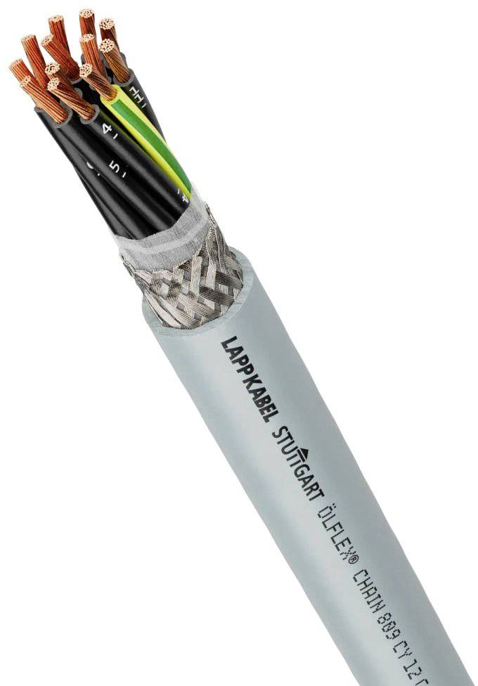 Ein grau ummanteltes Elektrokabel mit mehreren Kupferleitern und grün-gelben Draht. Auf der Isolierung steht 'LAPPKABEL STUTTGART'.