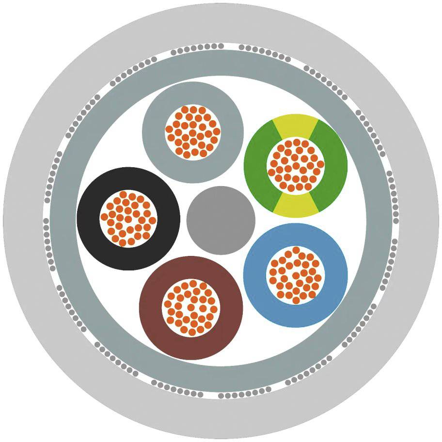 Querschnitt eines mehradrigen Kabels mit unterschiedlichen isolierten Leitungen in verschiedenen Farben, umgeben von einem grauen Mantel.