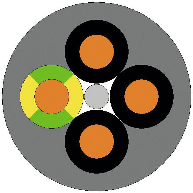 Schematische Darstellung eines Vierleiter-Kabelquerschnitts mit drei großen und einem kleineren Leiter, farblich in Grau und Orange.