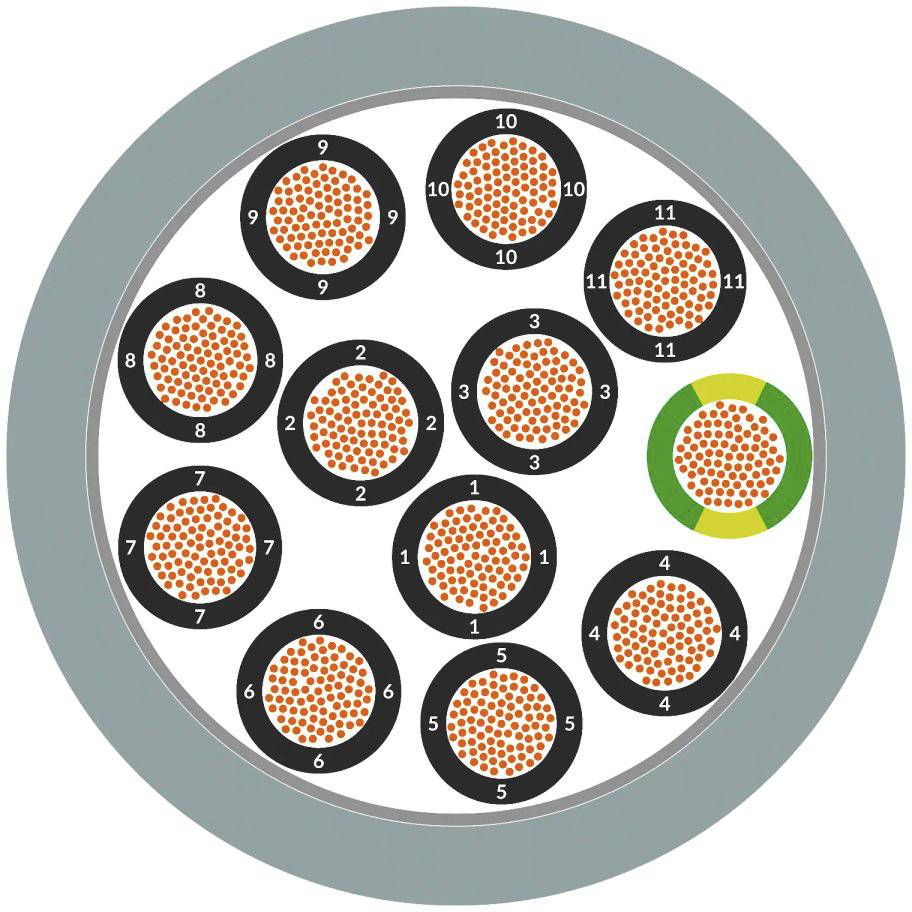 LAPP Steuerleitung 2 x 0.5mm² 0026300/500 500m