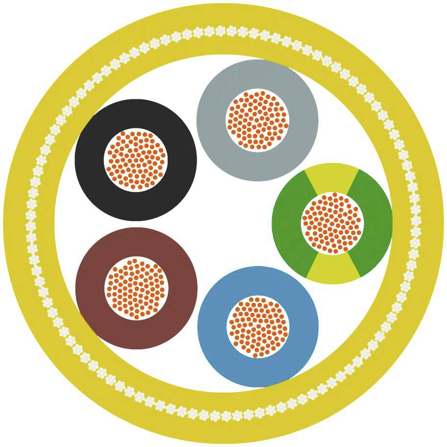Ein Diagramm zeigt fünf farbige Kreise innerhalb eines gelben Rings, die verschiedene Kabelsorten darstellen: schwarz, grau, braun, blau, grün/gelb.