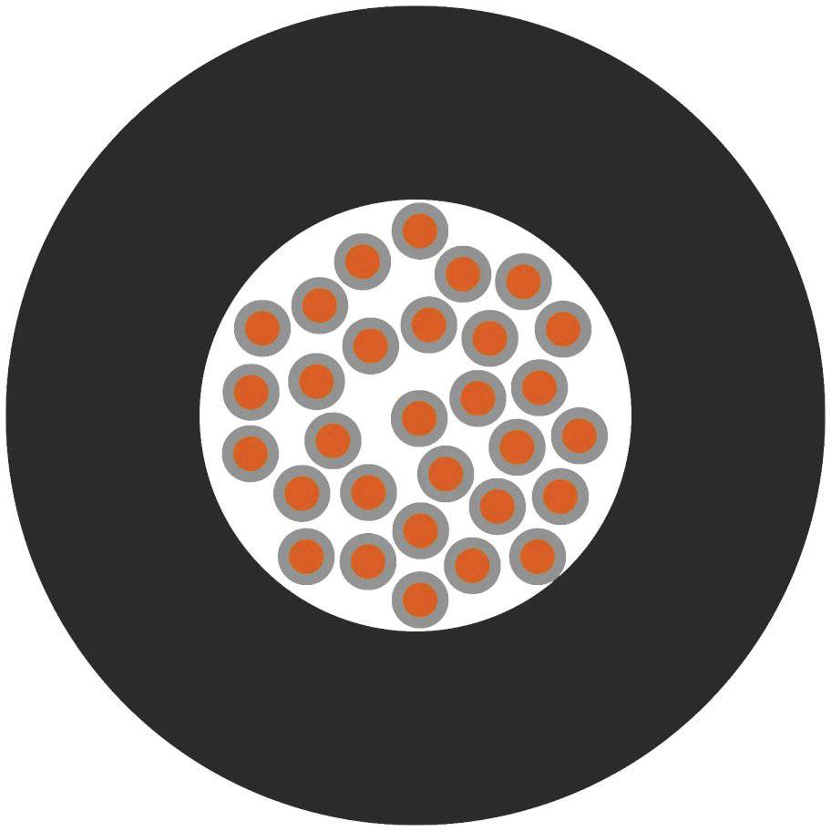 LAPP 1235007/100 Einzelader 1 x 1.5mm² 100m