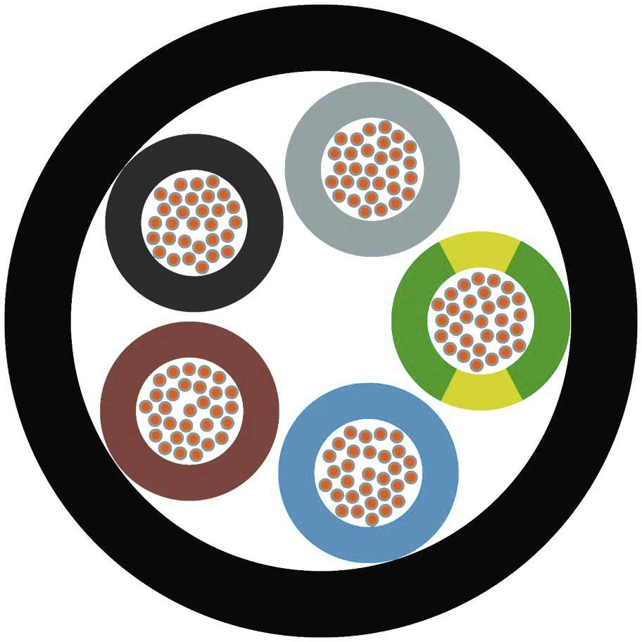 Ein Querschnitt eines Kabels mit fünf farbigen, isolierten Adern in einem schwarzen Mantel, dargestellt in einem kreisförmigen Layout.