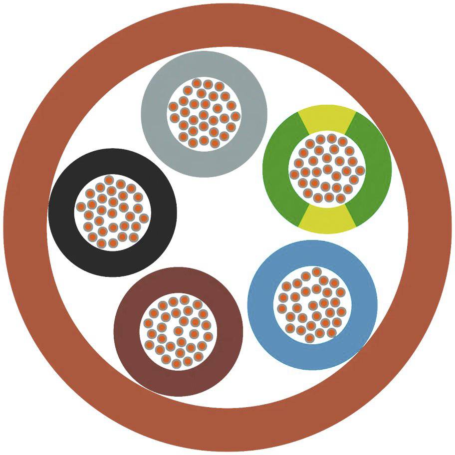 Darstellung einer schematischen Illustration eines Kabels mit fünf bunten Leitern im Querschnitt, umgeben von einer braunen Umhüllung.