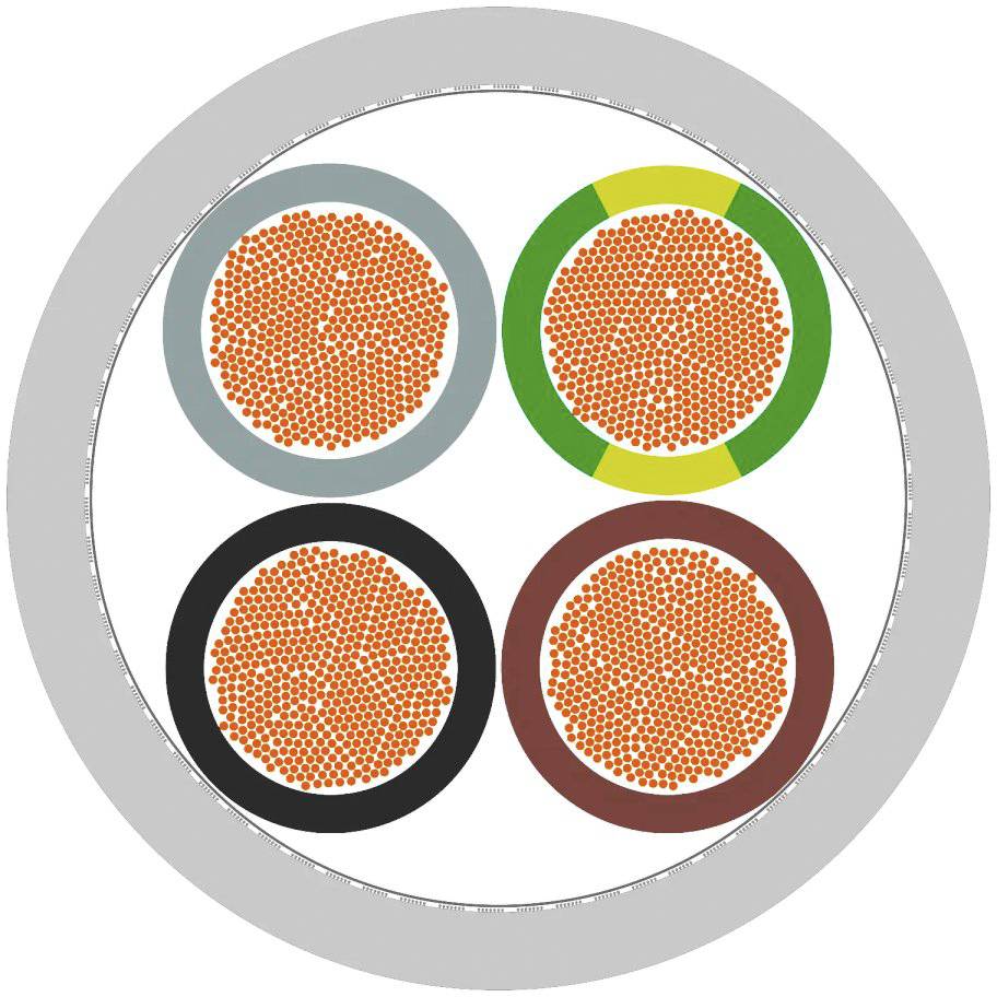 Vier Kabelquerschnitte mit orangefarbenen Kupferdrahtbündeln, jeweils in einer isolierenden Umhüllung in Grau, Gelb, Schwarz und Braun.