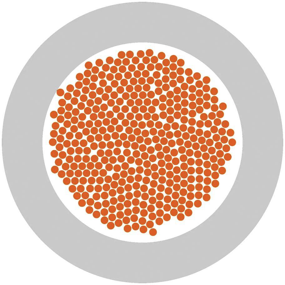 LAPP 4571111/1000 Einzelader 1 x 25mm² 1000m