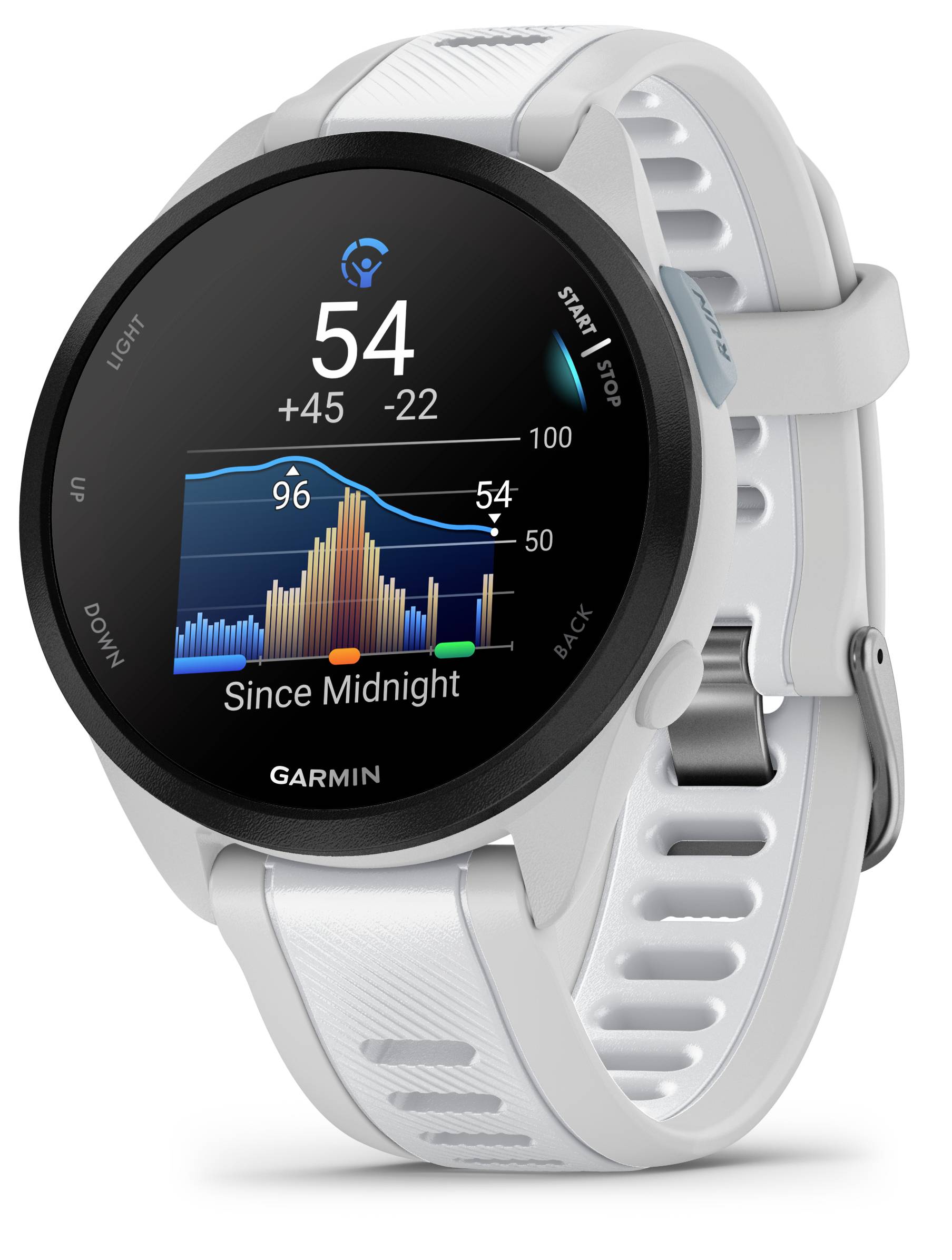 Eine Smartwatch mit einem Diagramm auf dem Display, das den Blutzuckerverlauf seit Mitternacht zeigt. Aktueller Wert: 54 mg/dL.