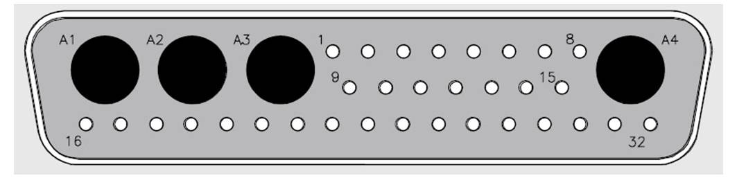 Diagramm eines 25-poligen Steckverbinders, nummeriert von 1 bis 25. Schwarze Punkte markieren die Anschlüsse A1, A2, A3, A4.
