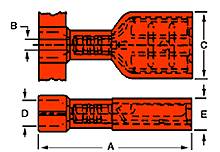 Diagramm von zwei Lüsterklemmen, eine in offener und eine in geschlossener Position. Maße A, B, C, D, E sind angegeben.