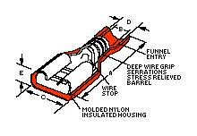 Diagramm eines isolierten Kabelsteckers mit beschrifteten Teilen: tiefes Drahtgriff-Profil, spannungsfreier Zylinder, Drahtstopp, geformtes Nylon-Gehäuse.