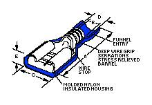 Technische Zeichnung eines blauen Drahtverbinders mit Beschriftungen: 'Funnel Entry', 'Wire Stop', 'Molded Nylon Insulated Housing', 'Deep Wire Grip Serrations Stress Relieved Barrel'.