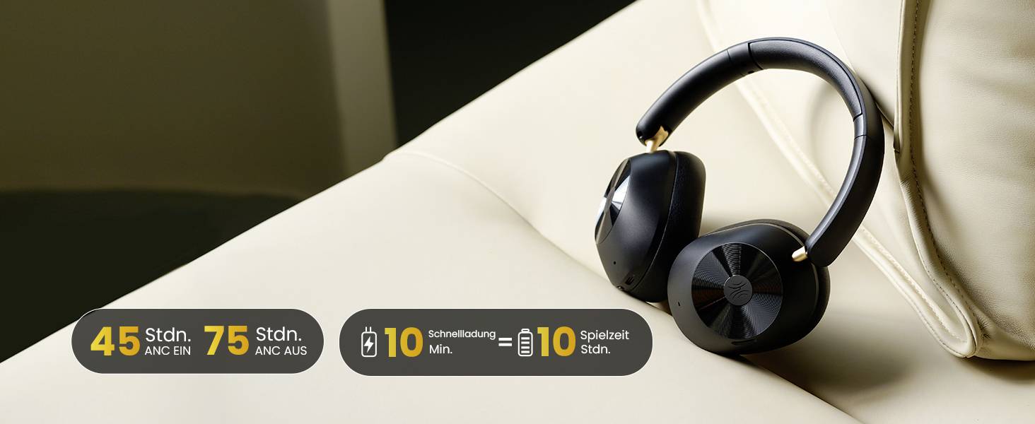OneOdio Over Ear Kopfhörer Bluetooth® Schwarz Noise Cancelling Handy