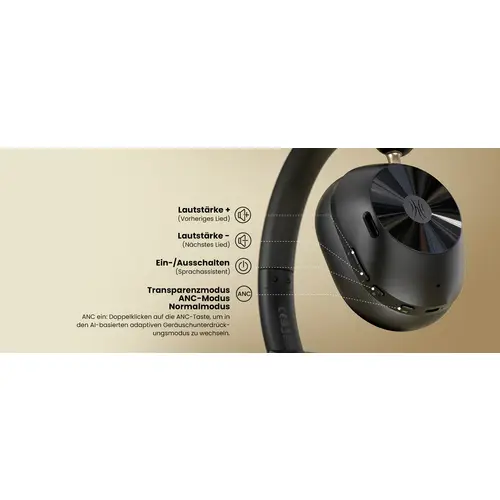 OneOdio Over Ear Kopfhörer Bluetooth® Weiß Noise Cancelling Handy OneOdio Over Ear Kopfhörer Bluetooth® Weiß Noise Cancelling Handy