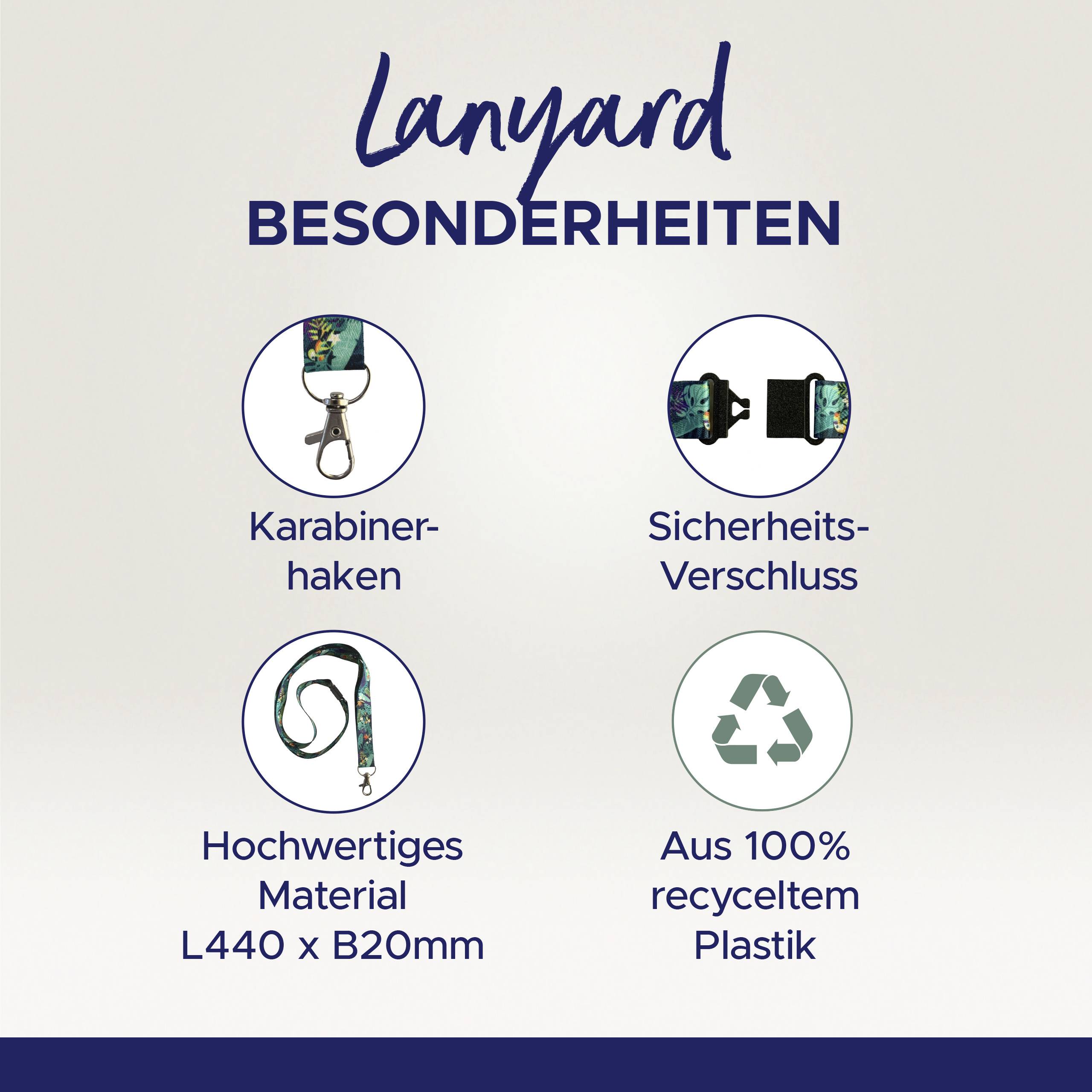'Lanyard Besonderheiten' zeigt Karabinerhaken, Sicherheitsverschluss, Maße 440 x 20mm und recyceltes Plastik als Hauptmerkmale.