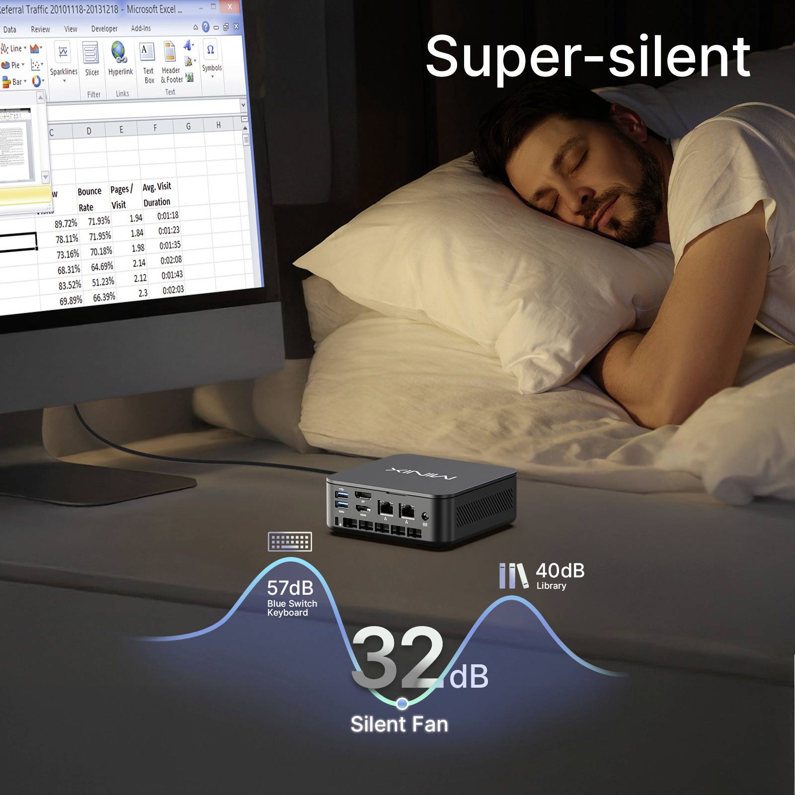 Minix Mini PC NGC NR660 AMD Ryzen 5 6600H 4.5GHz 16GB RAM 512GB SSD AMD Radeon 660M Win 11 Pro NGC NR660