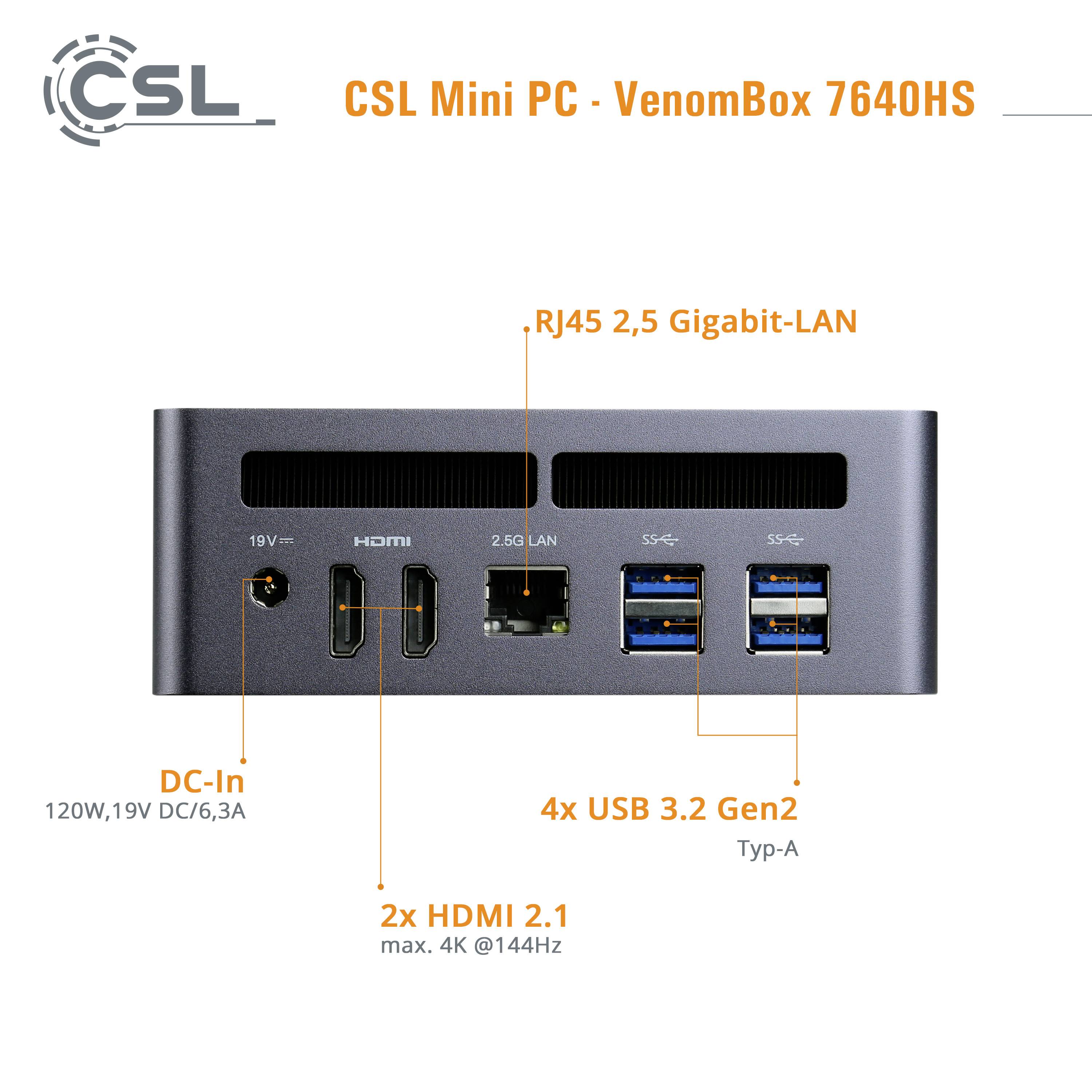 'CSL Mini PC - VenomBox 7640HS' Rückansicht: Anschlüsse für DC-In, 2x HDMI 2.1, RJ45 2,5 Gigabit-LAN, 4x USB 3.2 Gen2.