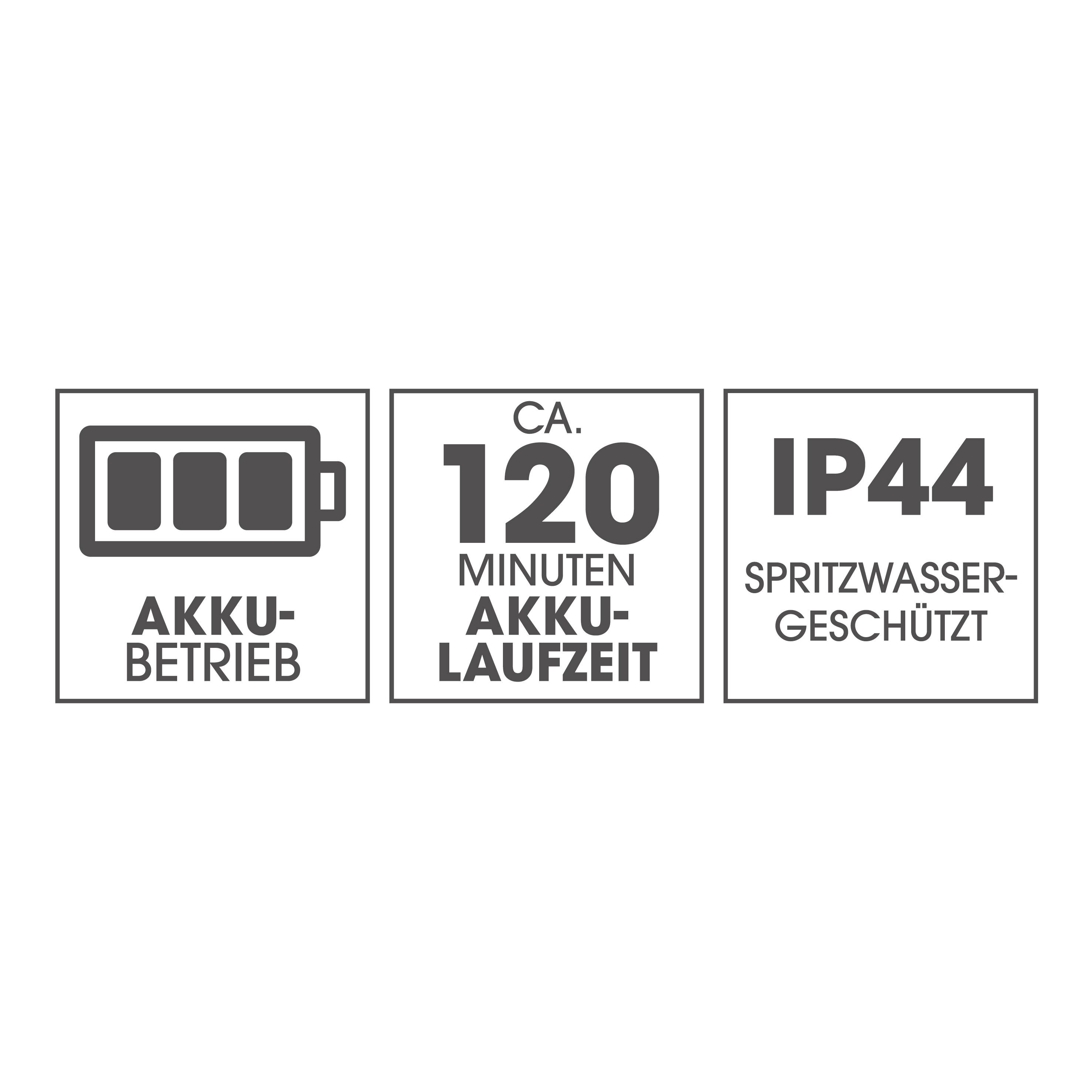CleanMaxx Akku-Reinigungsbürste 4-tlg. 5V mint 2 Geschwindigkeitsstufen 13380 1St.