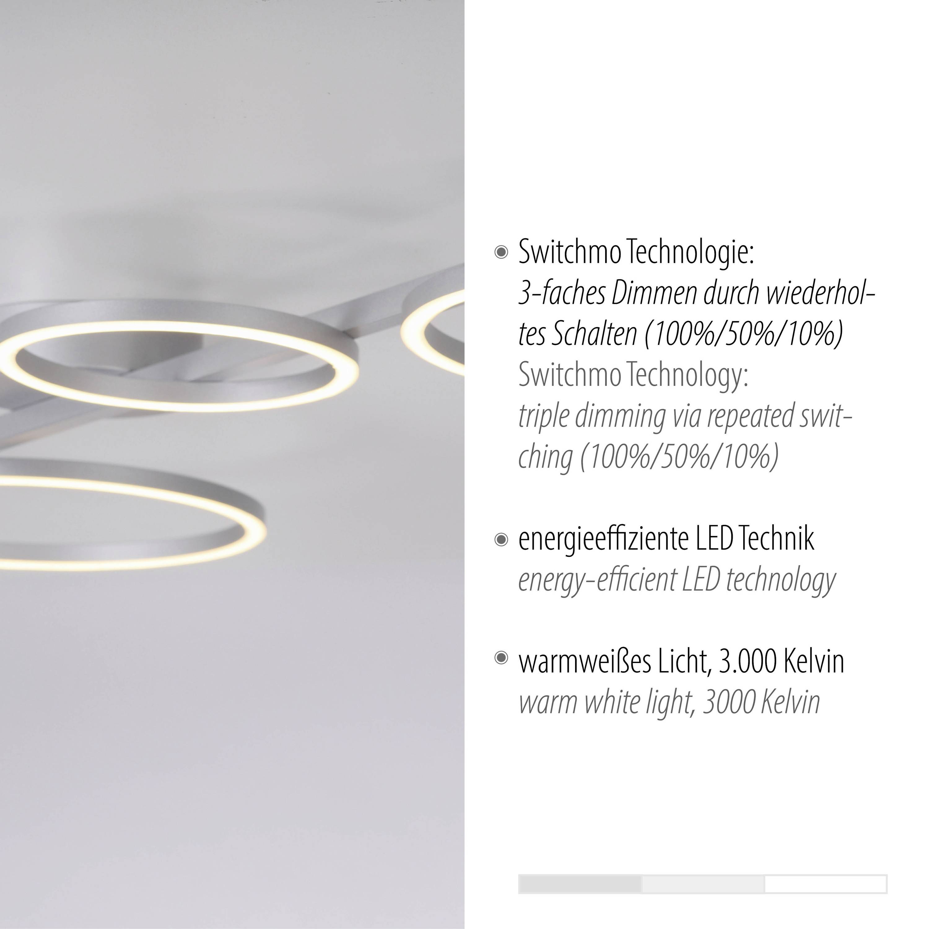 Eine Deckenleuchte mit drei leuchtenden Ringen und Text über energiesparende LED-Technik sowie Optionen für warmweißes Licht bei 3.000 Kelvin.