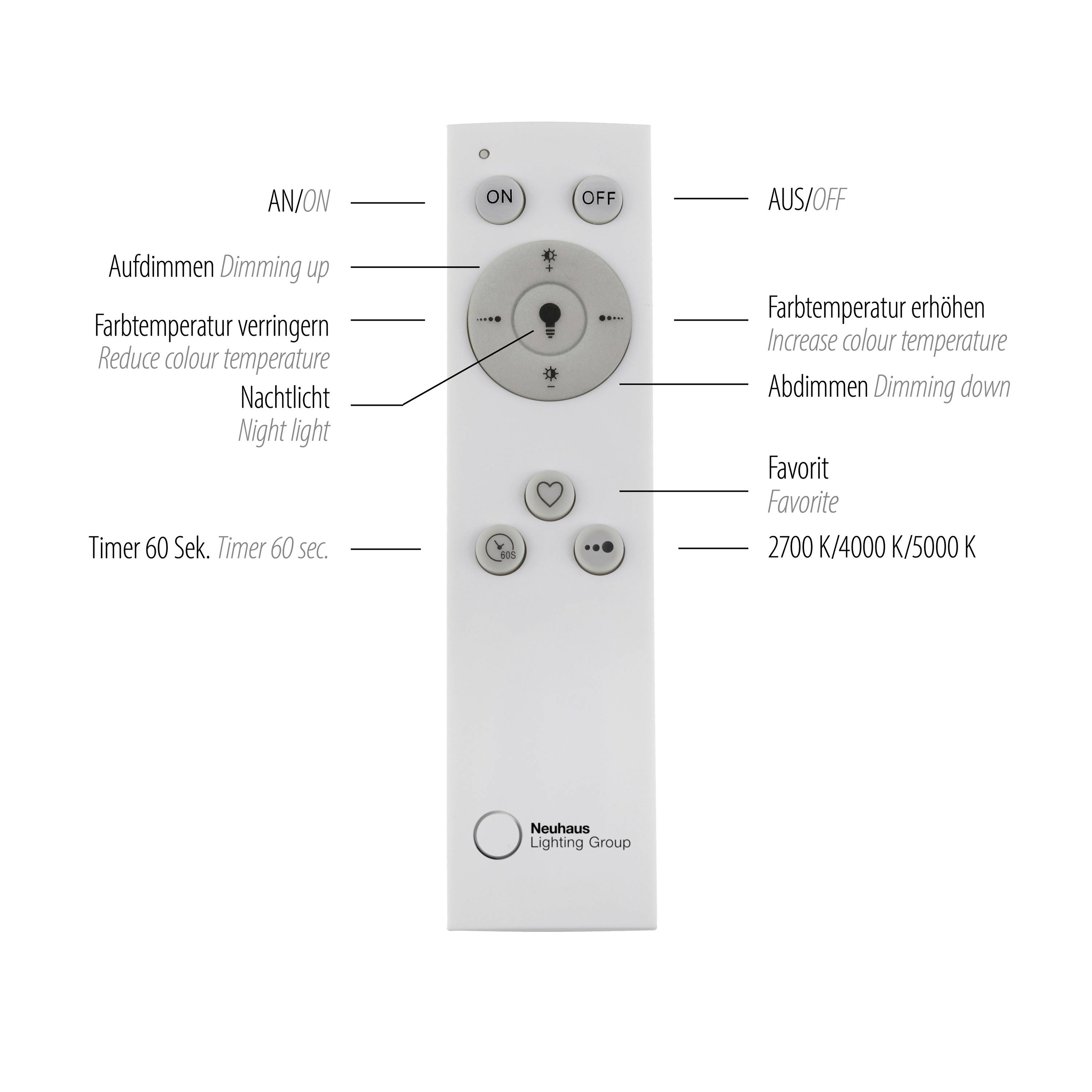 Moderne Deckenleuchte mit Tuya App steuerbar, farbtemperatur- und helligkeitseinstellbar, inkl. Memory-Funktion.