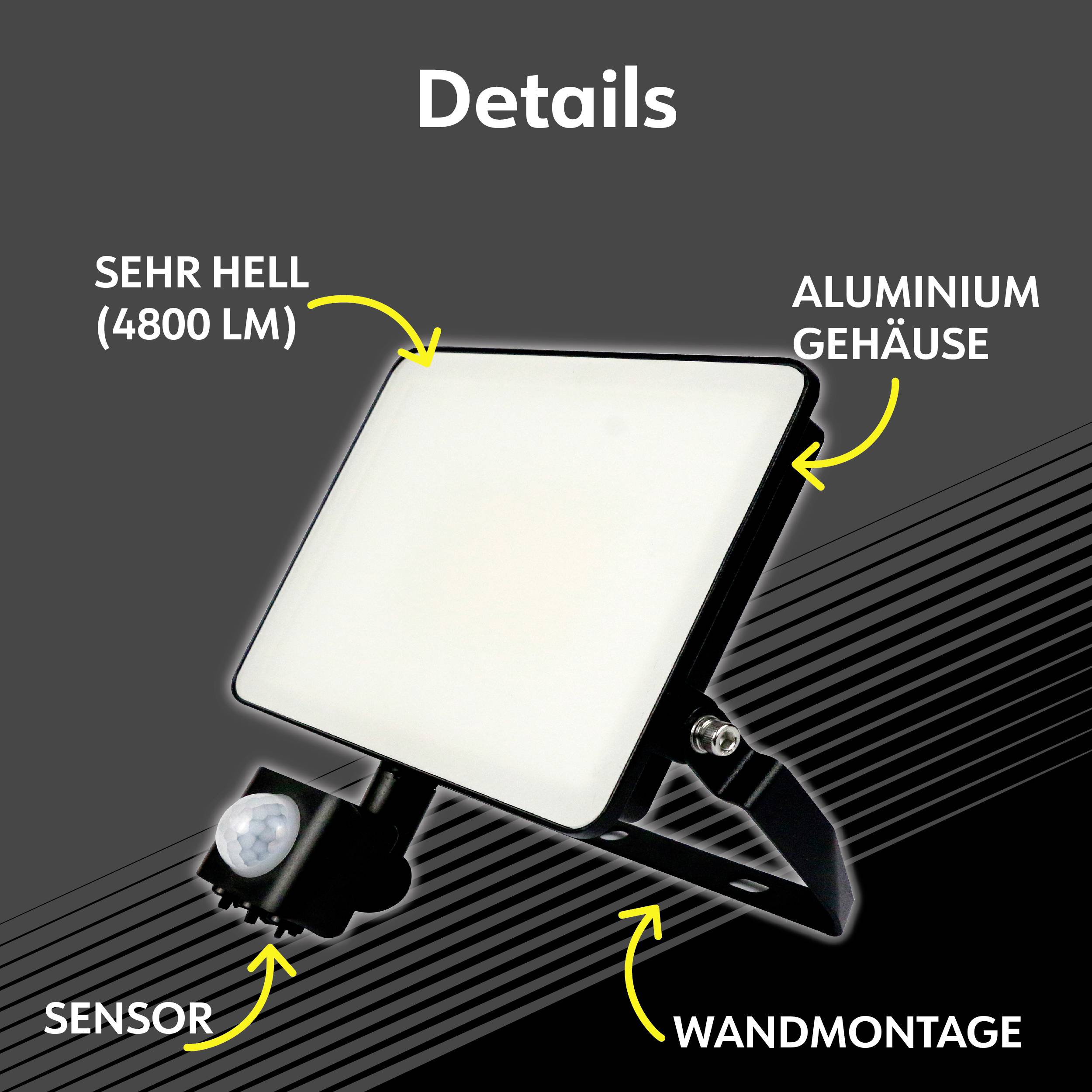 'Details': Ein rechteckiger LED-Strahler, sehr hell (4800 lm), mit Aluminiumgehäuse und Sensor. Geeignet zur Wandmontage.