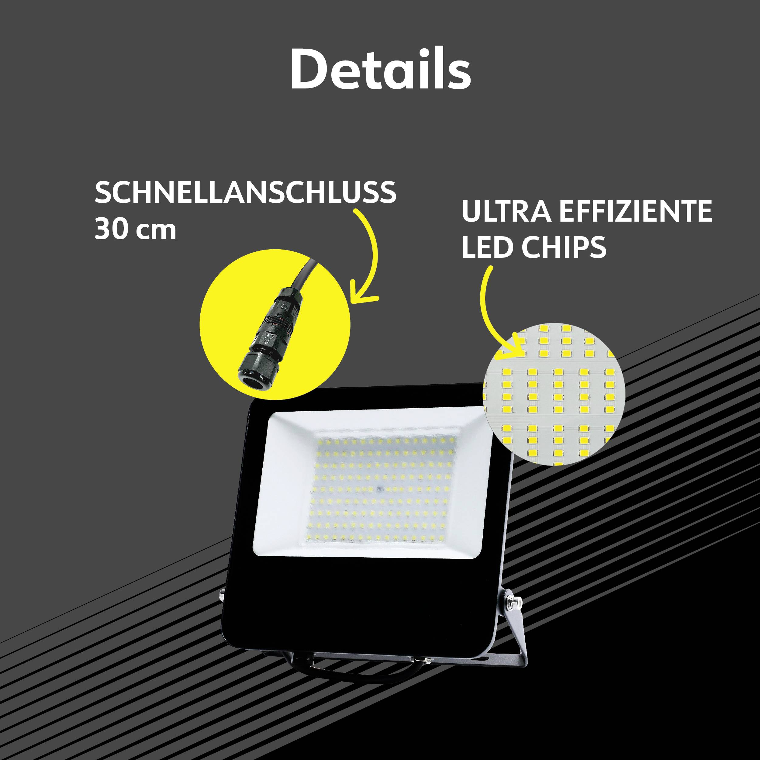 'Details' beschreibt einen LED-Strahler mit 'Schnellanschluss 30 cm' und 'Ultra effiziente LED Chips'.