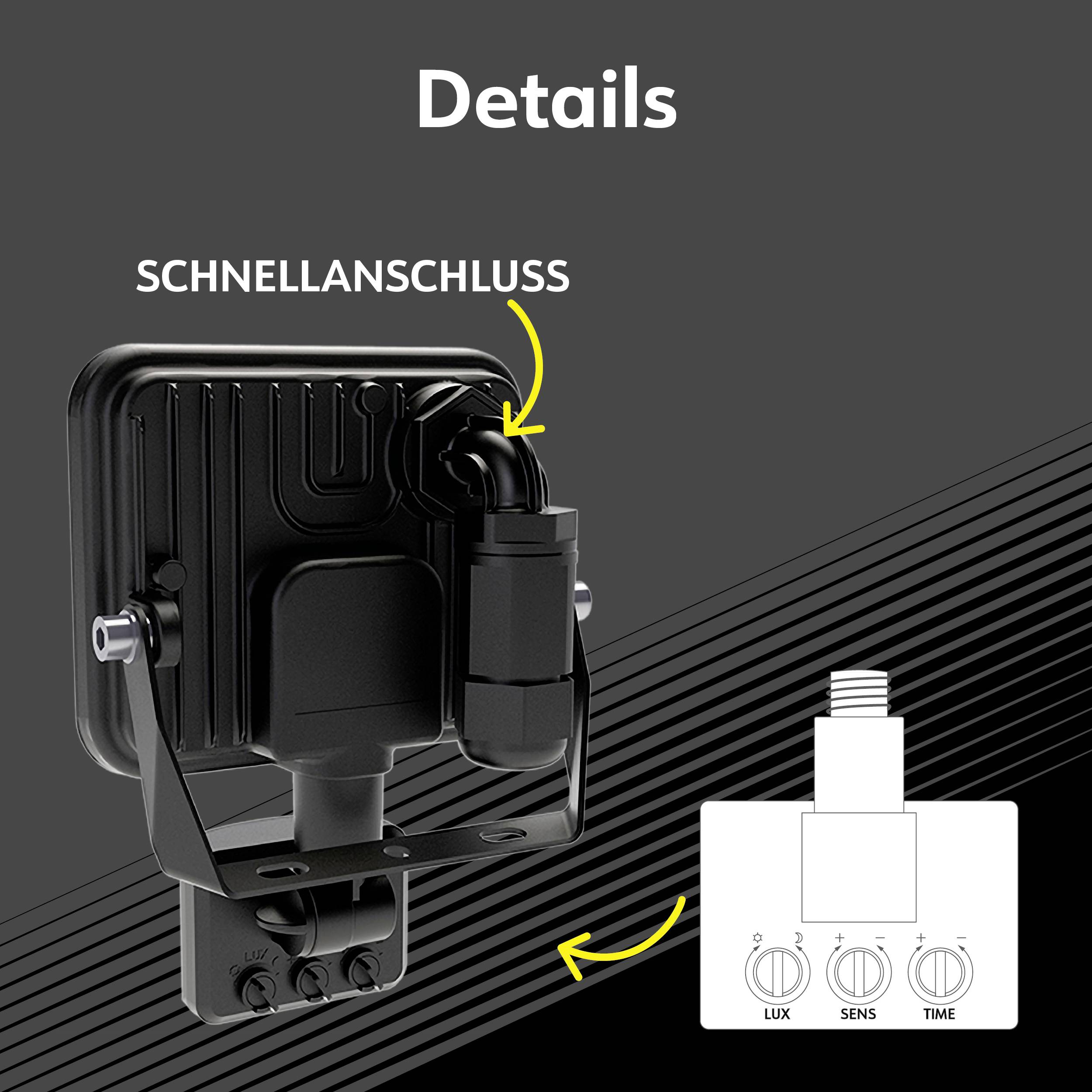 'Details': Nahaufnahme eines Flutlichts mit Hinweisen auf 'Schnellanschluss' und Symbole für Lux, Sensibilität und Zeit auf einem Diagramm.